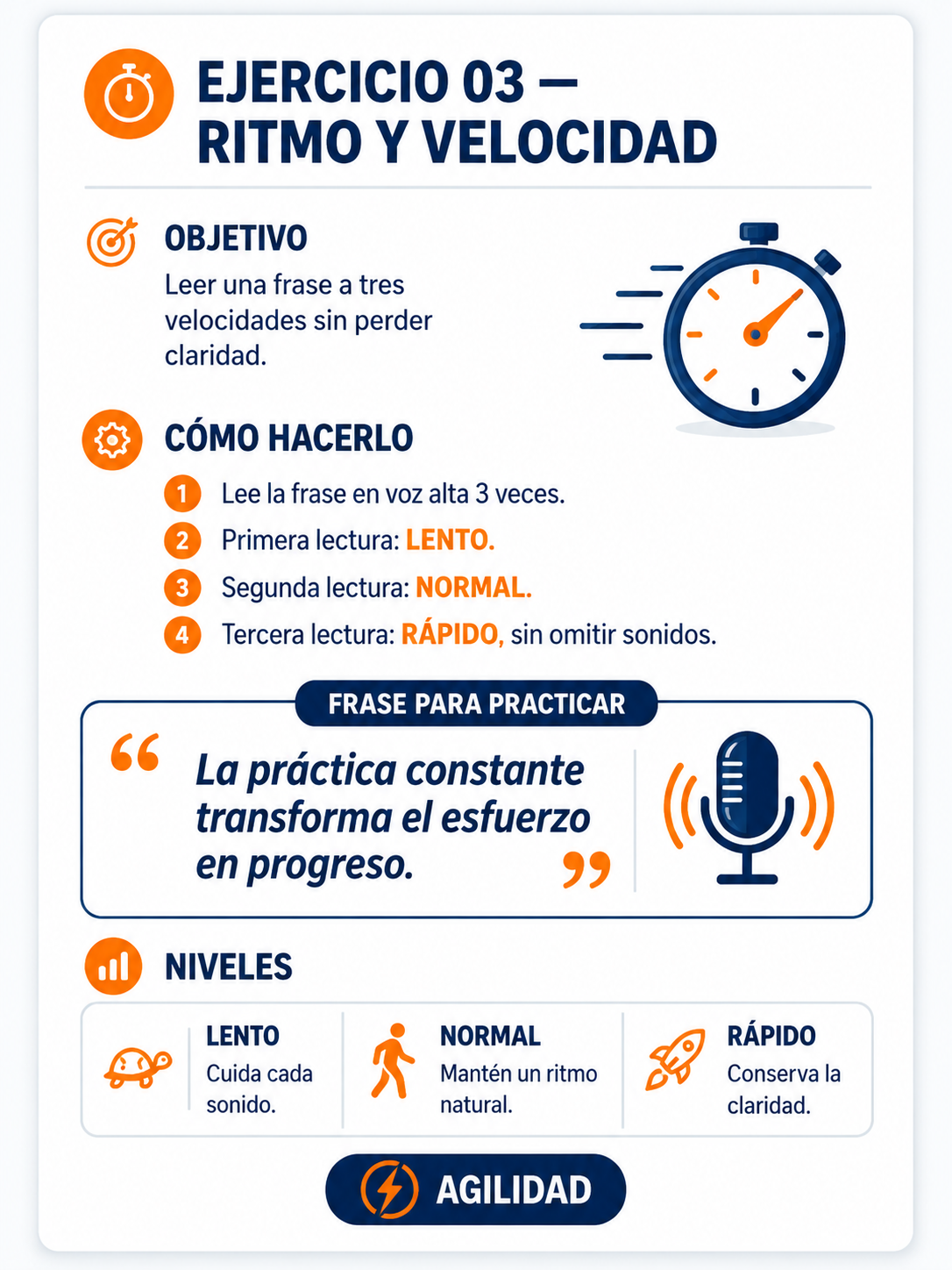 Ejercicio 03 de ritmo y velocidad